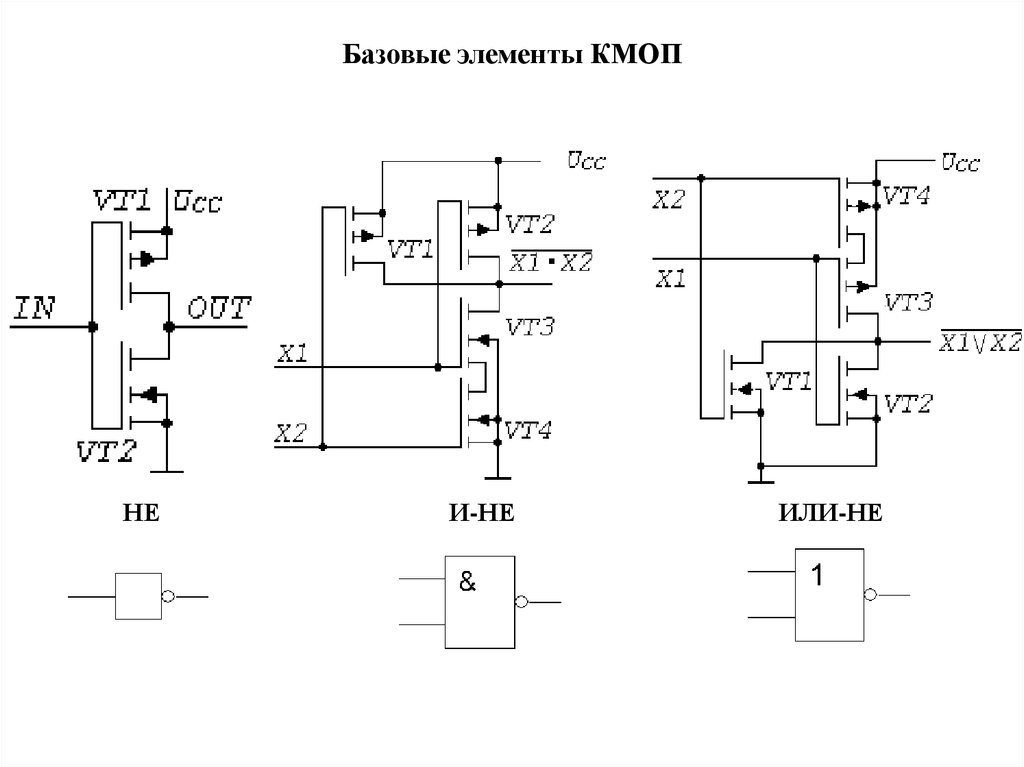 Кмоп логика схема