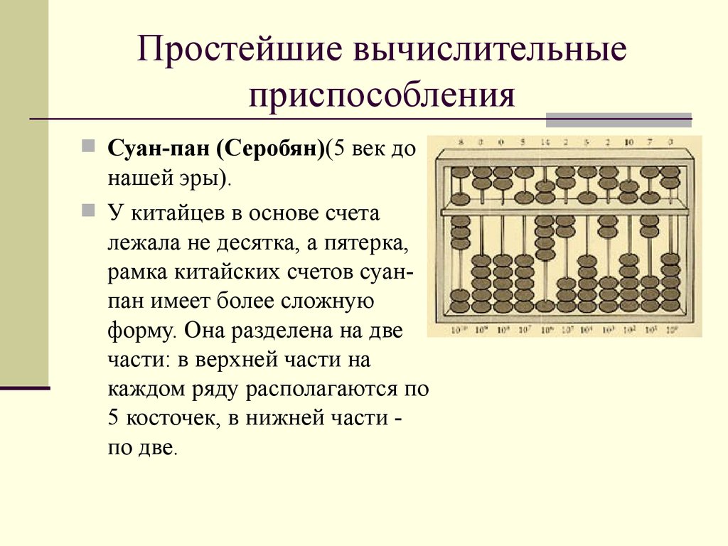 Ранние приспособления и устройства для счета картинки