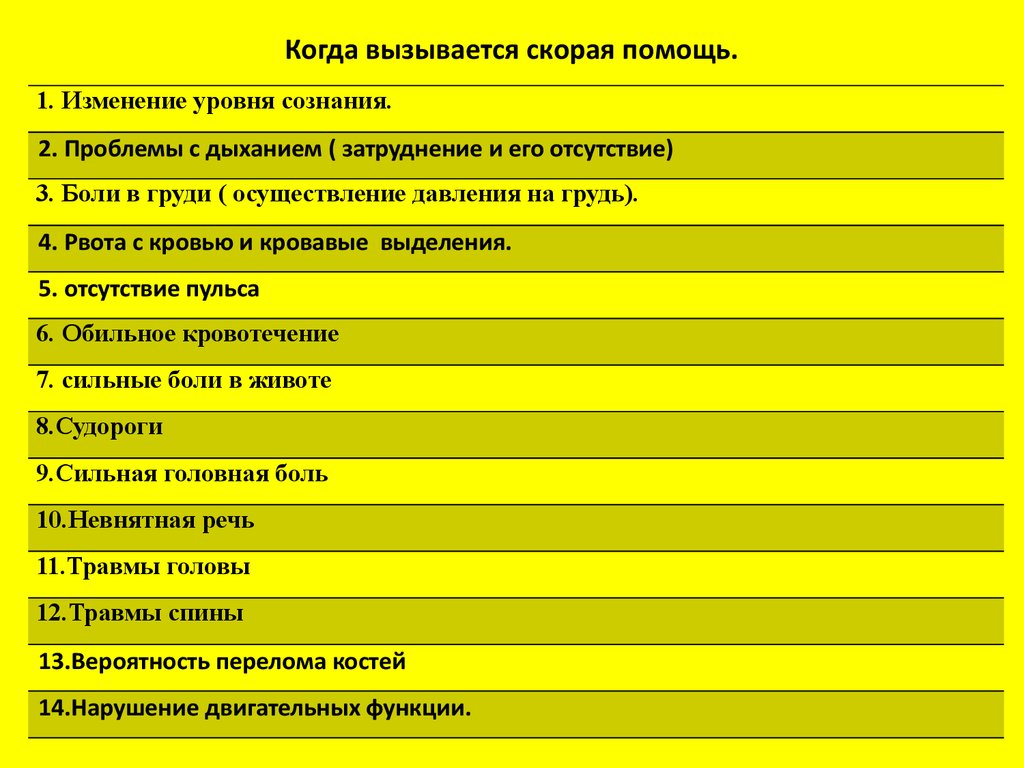 Можно в следующих ситуациях 1. В каких случаях вызывают скорую помощь. Случаи вызова скорой помощи. При каких случаях вызов скорой помощи обязателен.