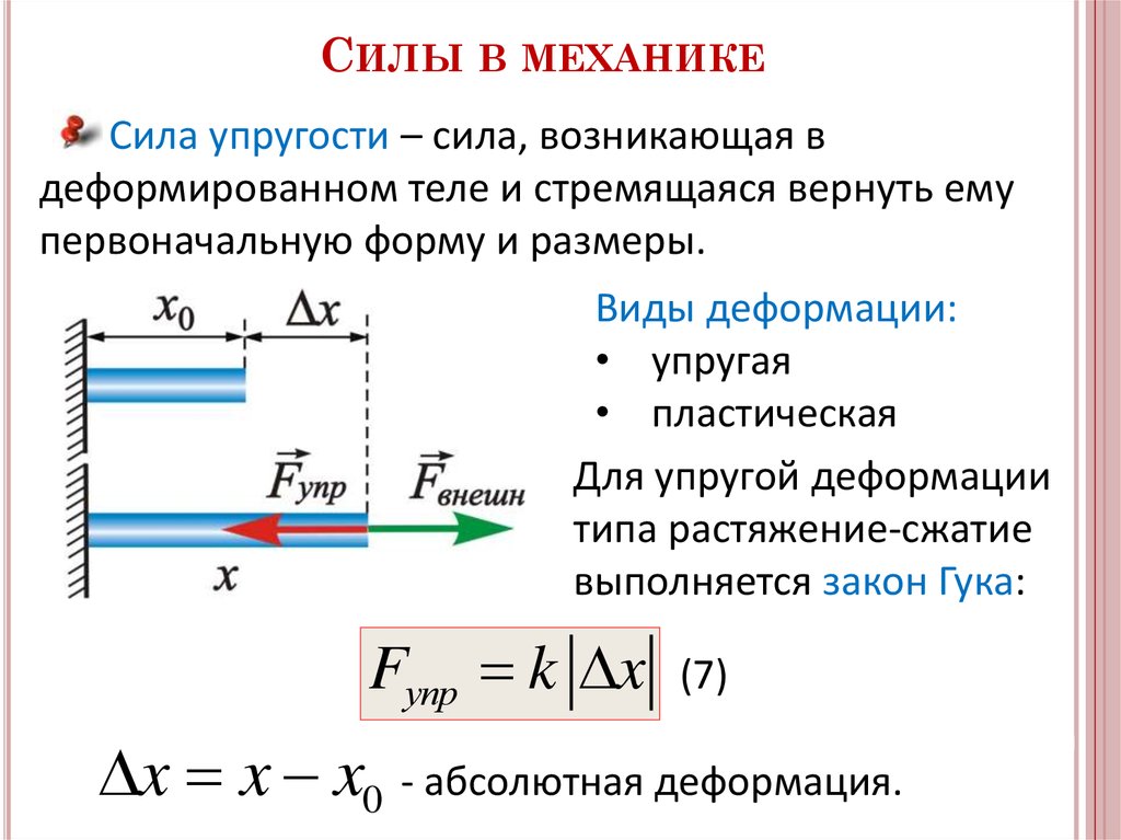 Силы в механике