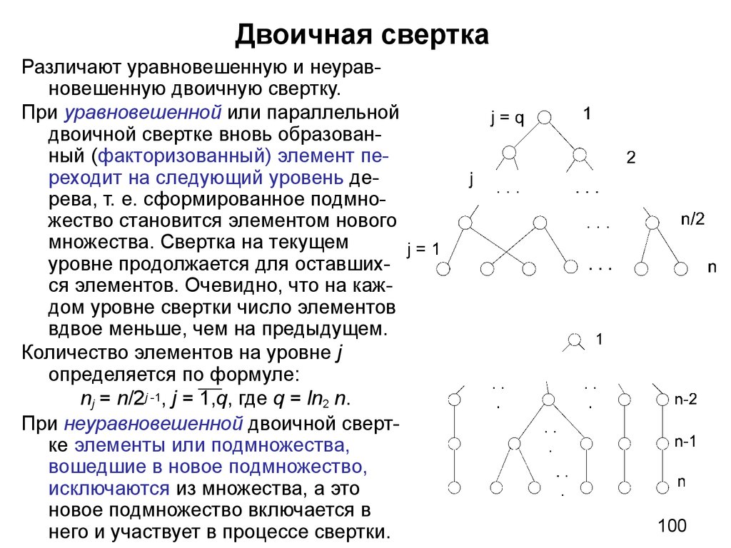 Двоичная свертка