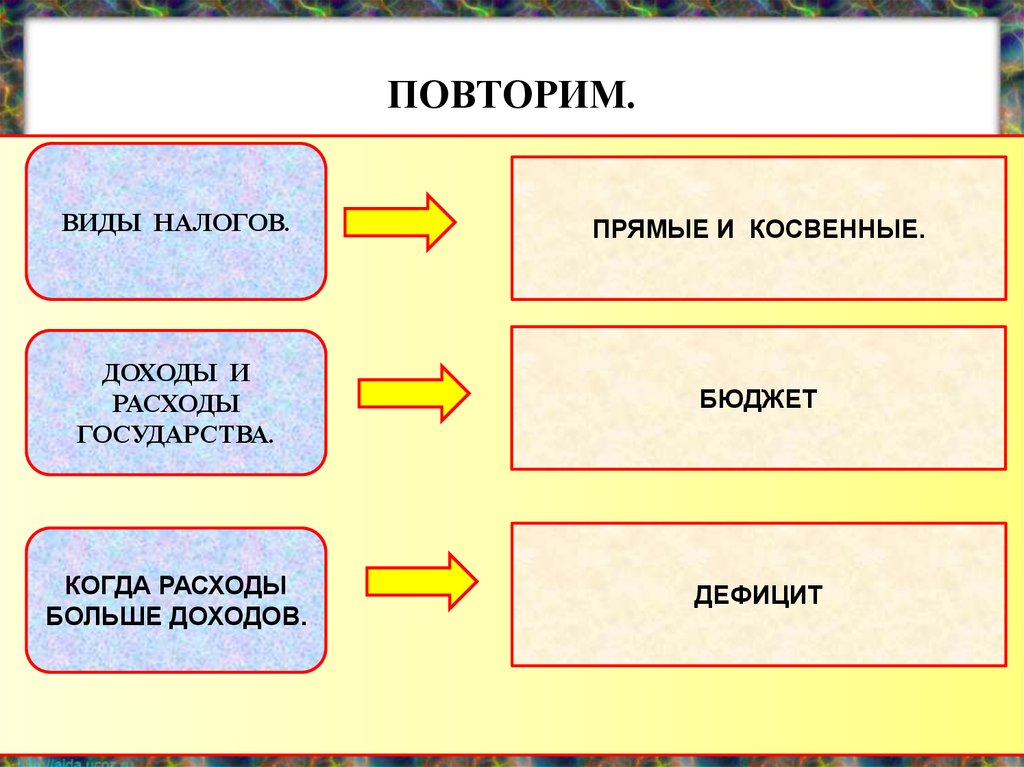 Презентация на тему доход