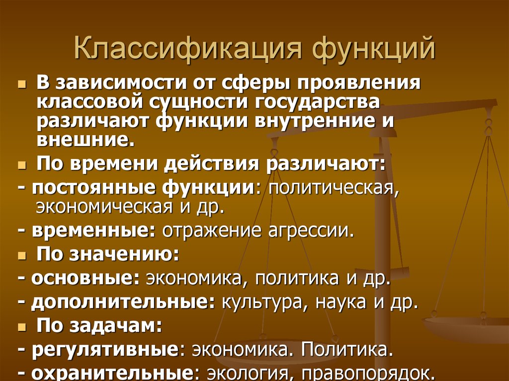 1 теория государства. Классификация функций. Классификация фу. Классификация математических функций. Классификация фуркаций.