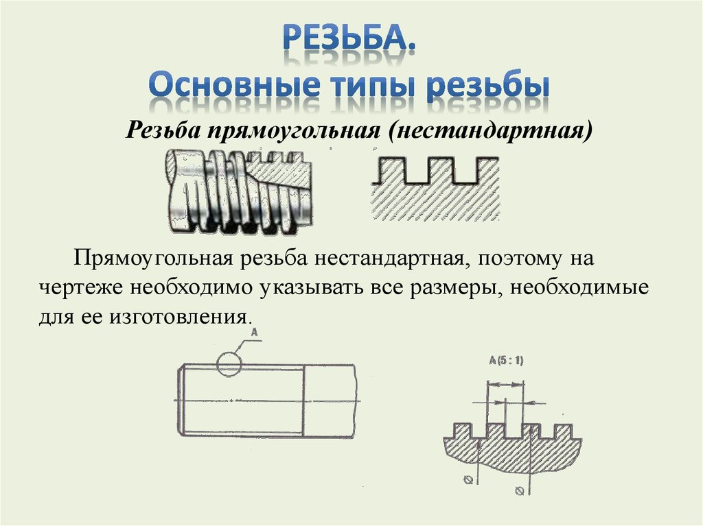Резьба прямоугольная двухзаходная. Резьба прямоугольная нестандартная обозначение. Резьба прямоугольная нестандартная обозначение. Резьба прямоугольная нестандартная м28. Прямоугольная резьба обозначение.