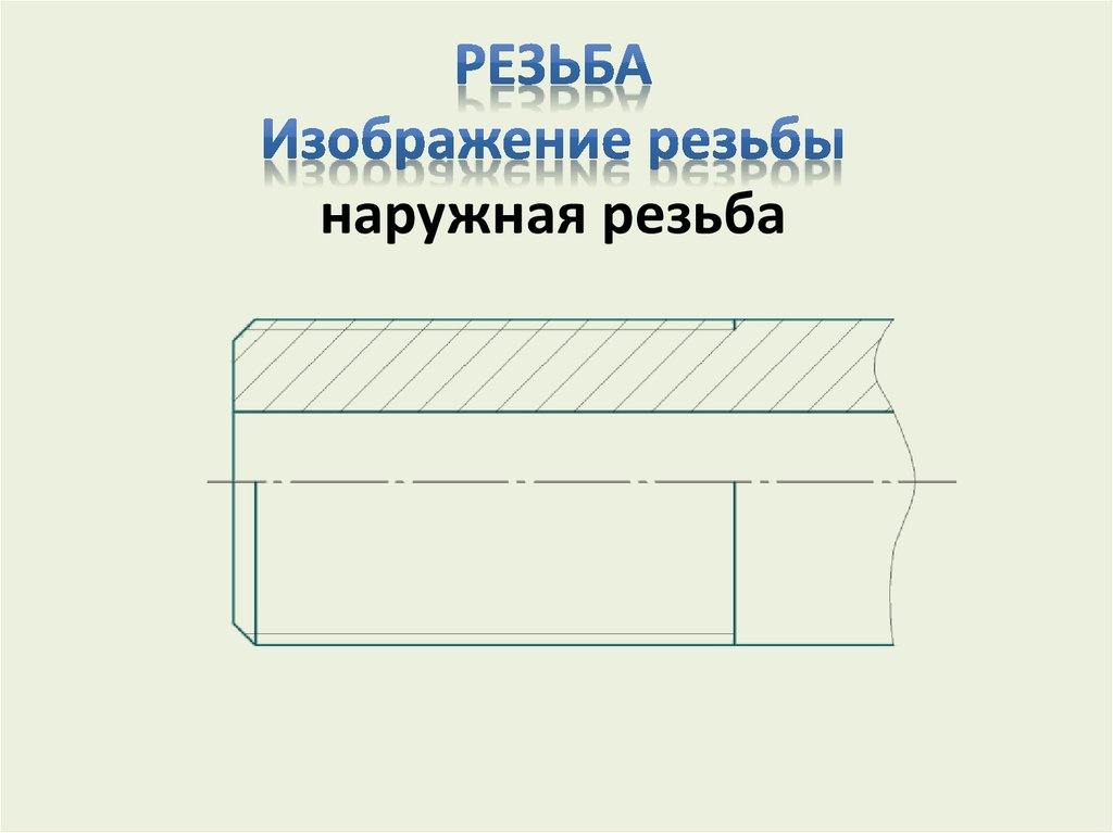 РЕЗЬБА Изображение резьбы наружная резьба