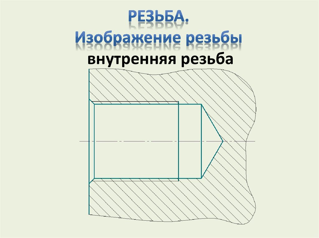 Изображения внутренней резьбы