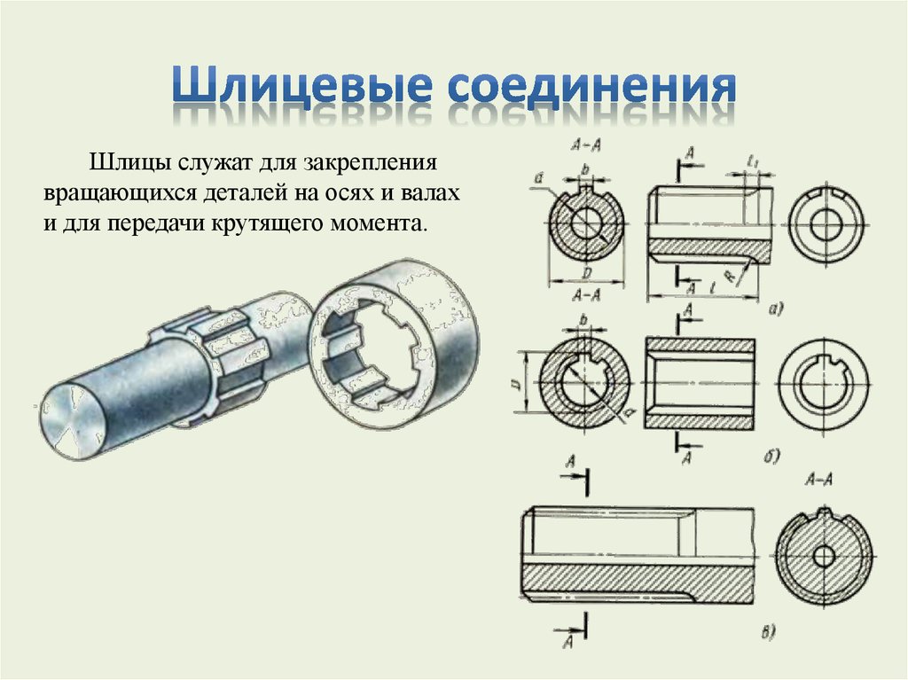 Соединение деталей изображенное на рисунке