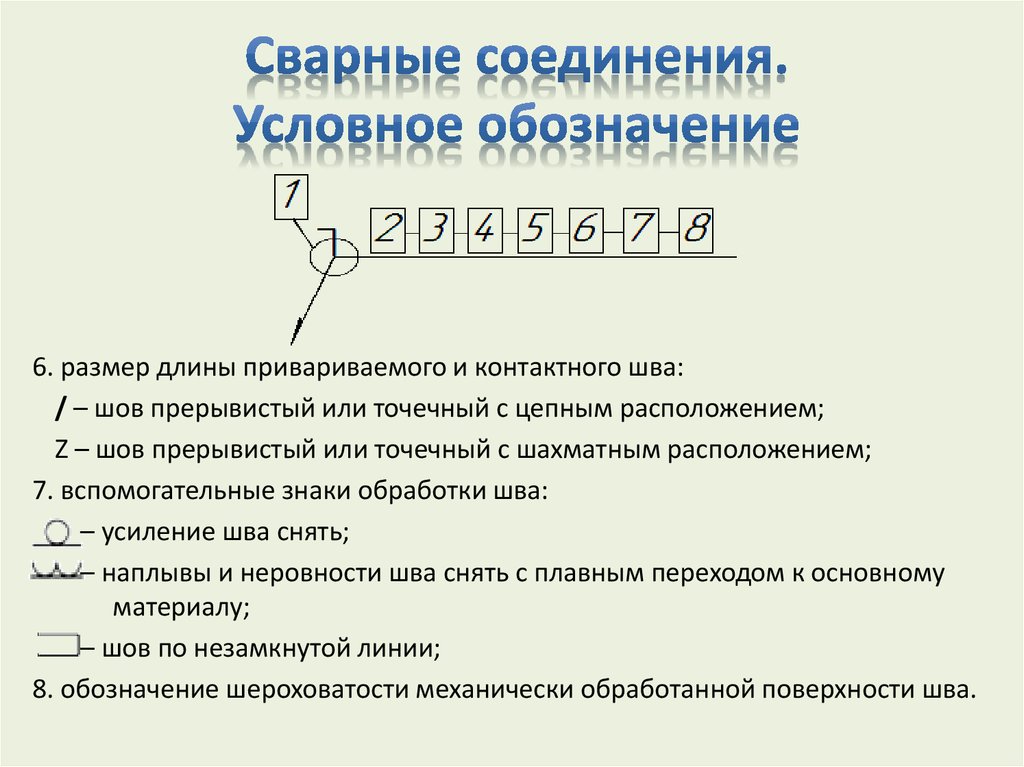 Сварные соединения. Условное обозначение