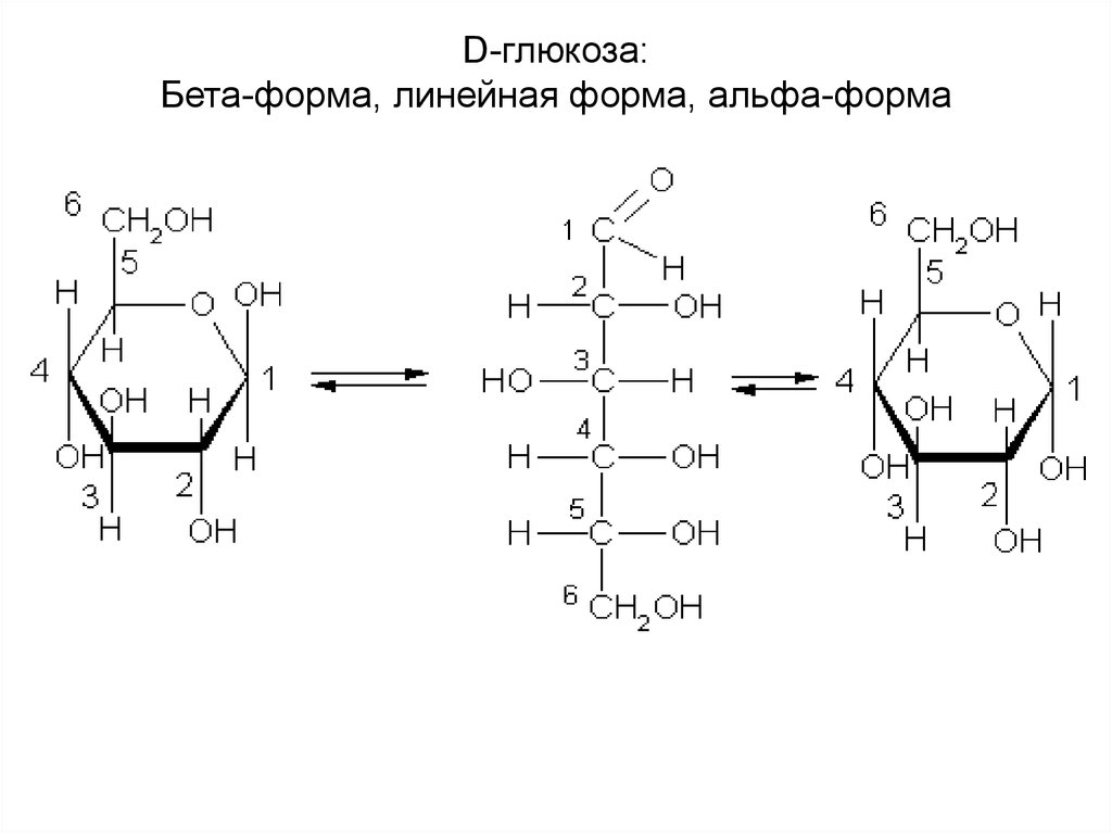Бета скопировать. Альфа и бета d Глюкоза. Бета Глюкоза формула. Структурная формула Альфа Глюкозы и бета Глюкозы. Структурная формула Альфа и бета Глюкозы.