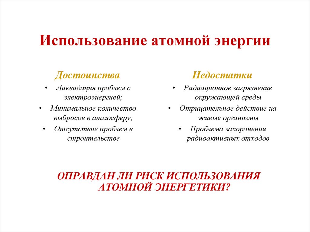 Преимущества ядерной энергии. Использование ядерной энергии. Преимущества использования ядерной энергии. Применение атомной энергии. Преимущества и недостатки атомной энергии.