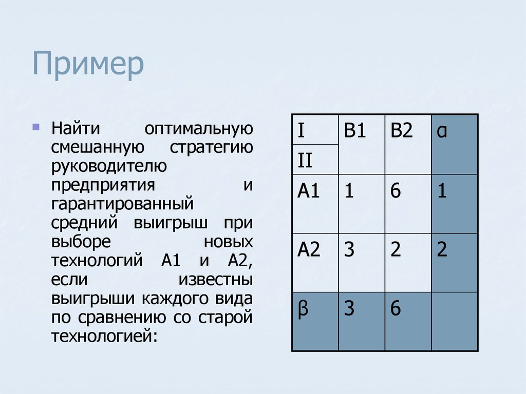 Теория игр - презентация онлайн