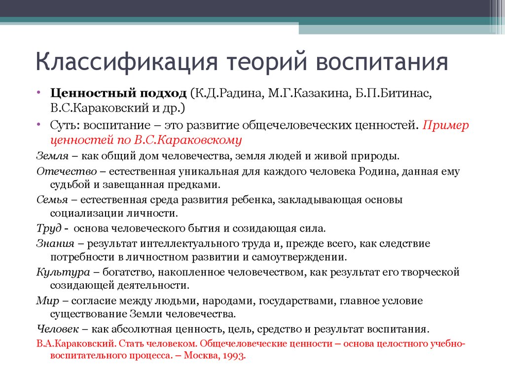 Ценностей подход. Основные понятия теории воспитания. Теории и концепции воспитания. Теории воспитания таблица. Теории воспитания в педагогике.