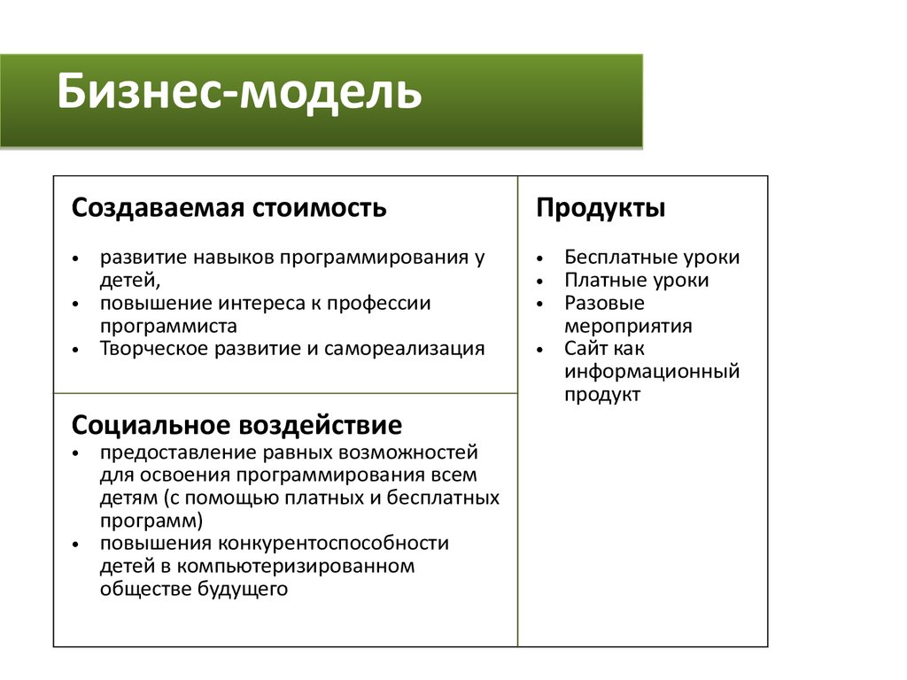 Что такое статусная модель в 1с