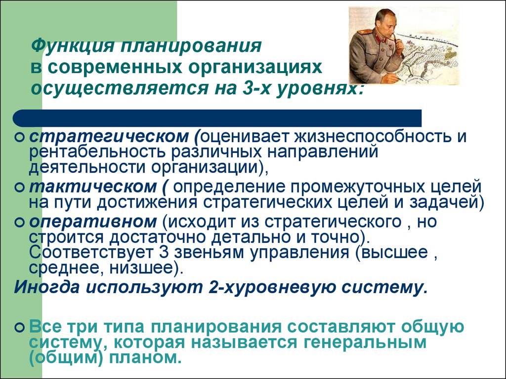 Роль организации в современных условиях. Функции планирования. Функции планирование и организация. Функция планирования деятельности. Функция планирования в менеджменте.