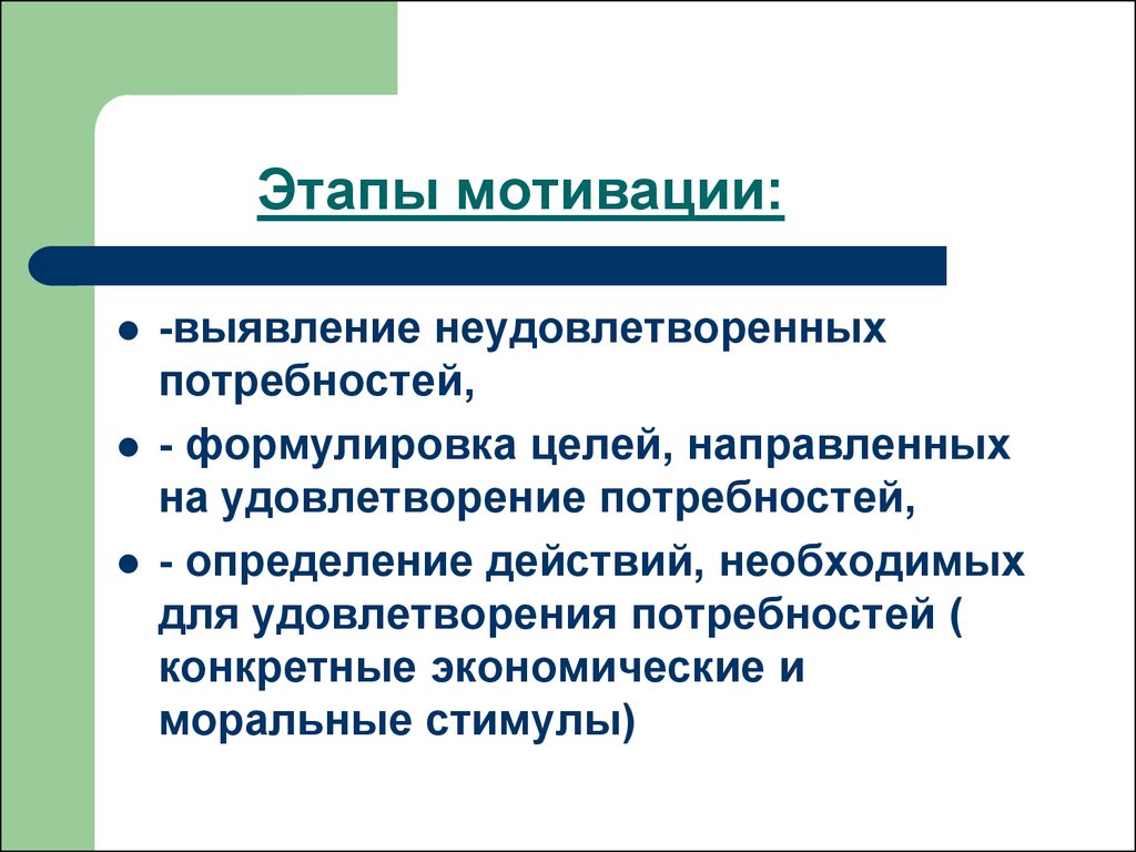 Методы выявления мотивации. Этапы мотивации. Этапы мотивационной беседы. Цель мотивационного интервью. Фазы мотивации.