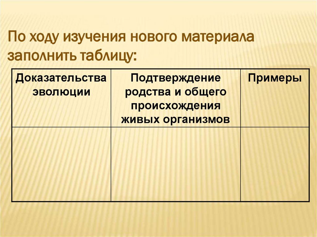 Доказательства эволюции таблица. Таблица доказательство эволюции органического мира таблица. Подтверждение родства и общего происхождения живых организмов. Группа доказательств эволюции таблица. Таблица доказательства эволюции подтверждение.