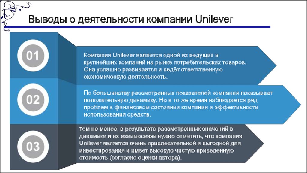 Презентация компании unilever