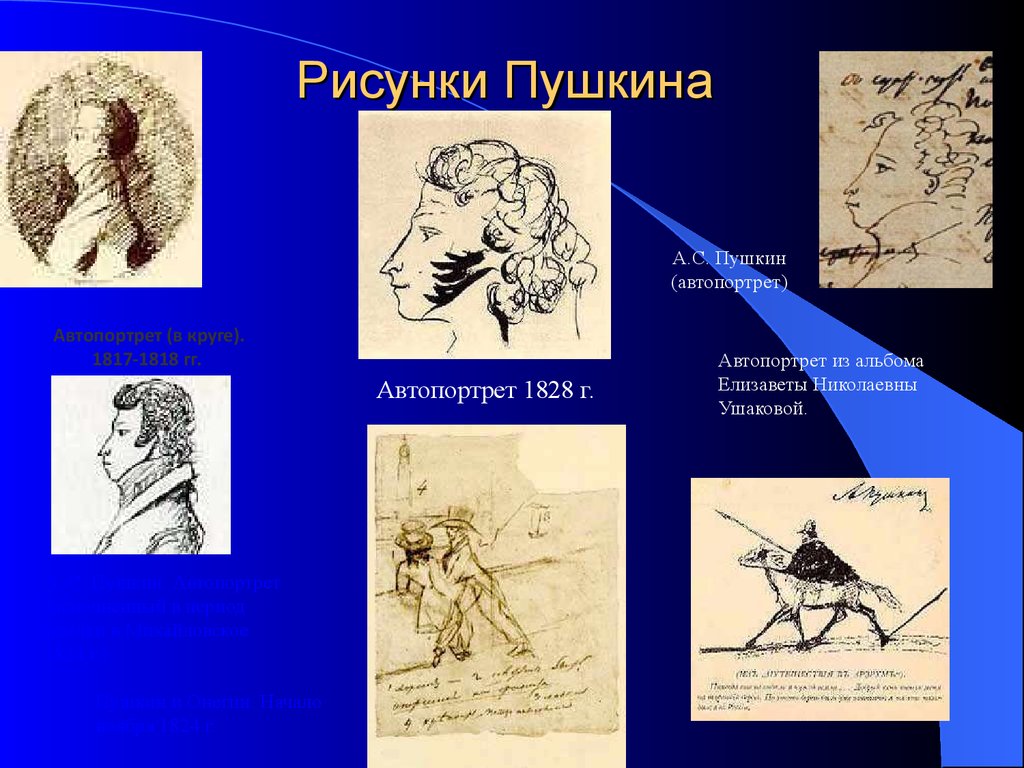 Проект портрет пушкина в изобразительном искусстве