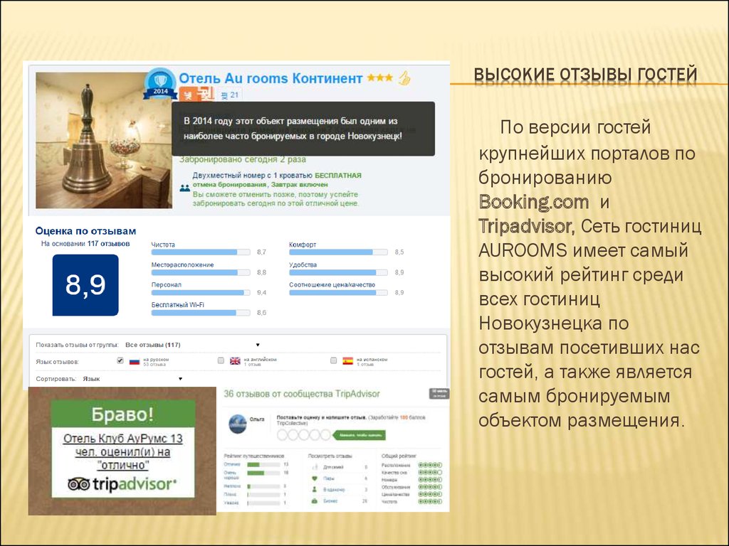 Отзывы букинг. Отзывы гостей. Как добавить гостя на букинге. Корпоративное предложение от отеля.