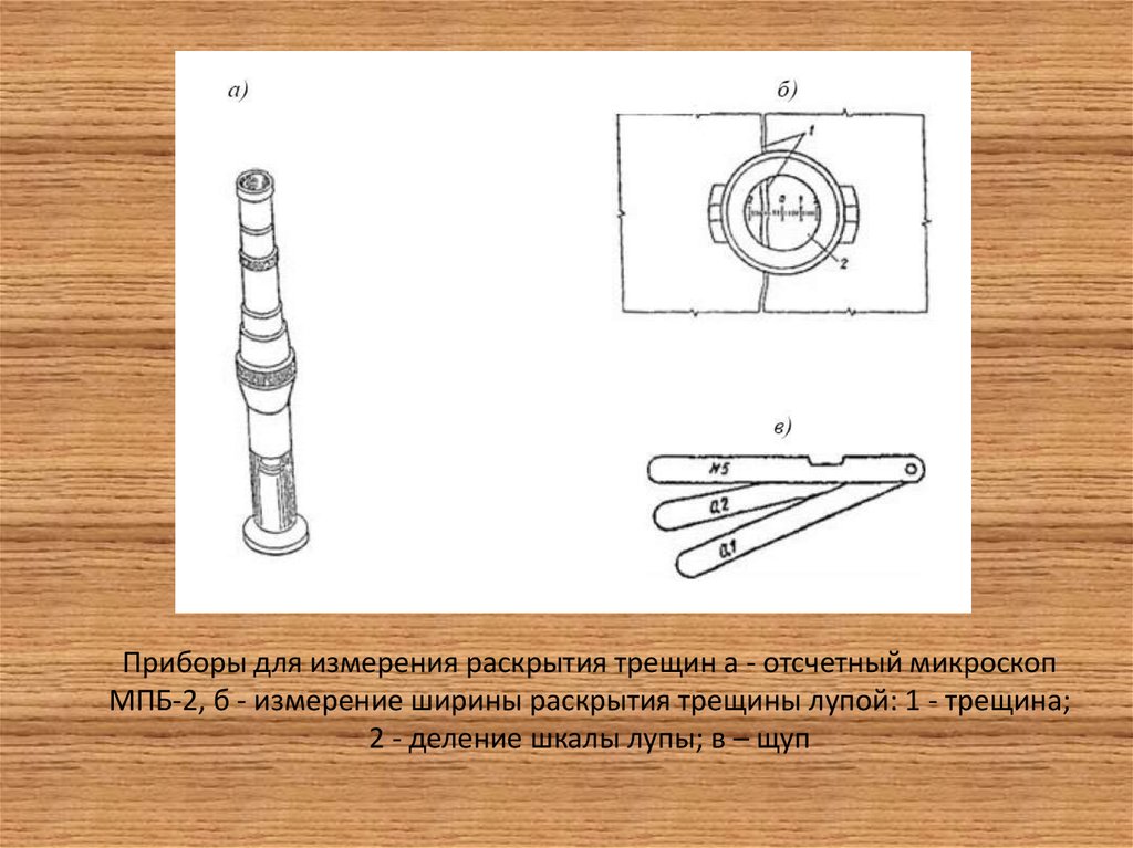 Приборы трещины