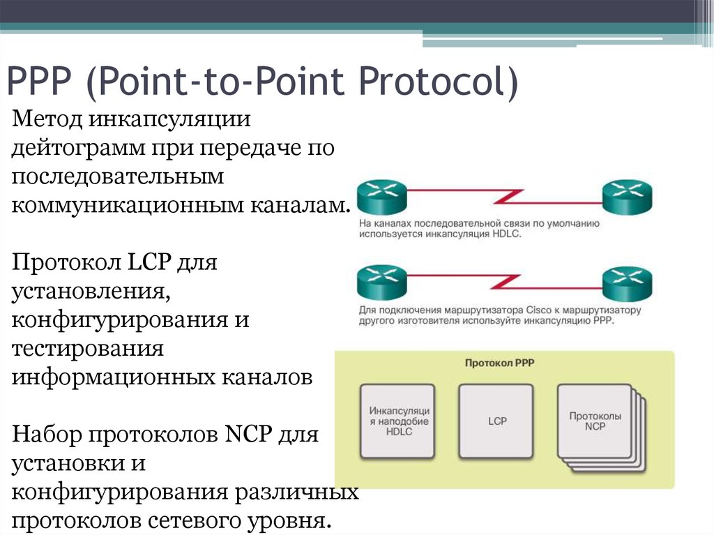 Протокол разное