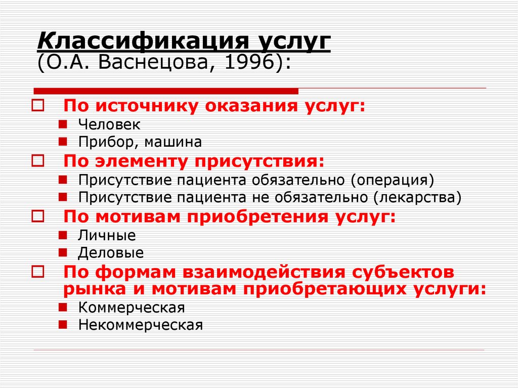 Классификация услуг. Классификация услугуслуг. Классификация услуг в экономике. Классификация услуг здравоохранения.