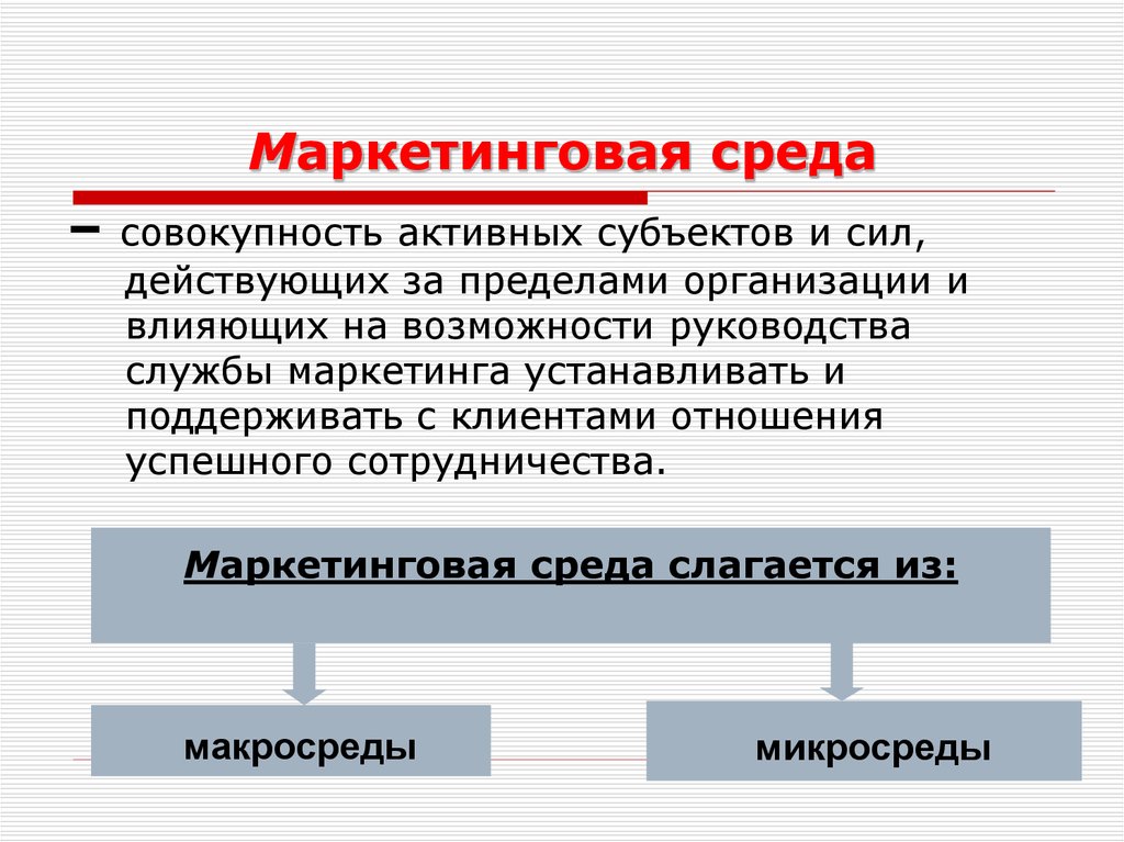 Среда маркетинга