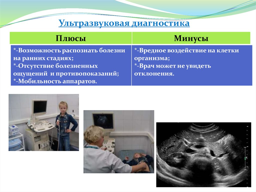 Распознавание болезни. Ультразвуковая диагностика плюсы им нусы. Аспекты ультразвуковой диагностики. Журнал ультразвуковая диагностика. Секреты ультразвуковой диагностики.