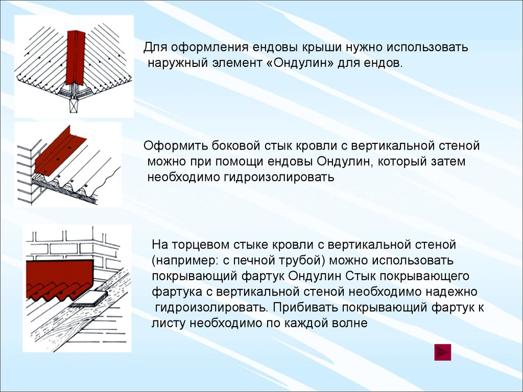 Презентация на тему крыши