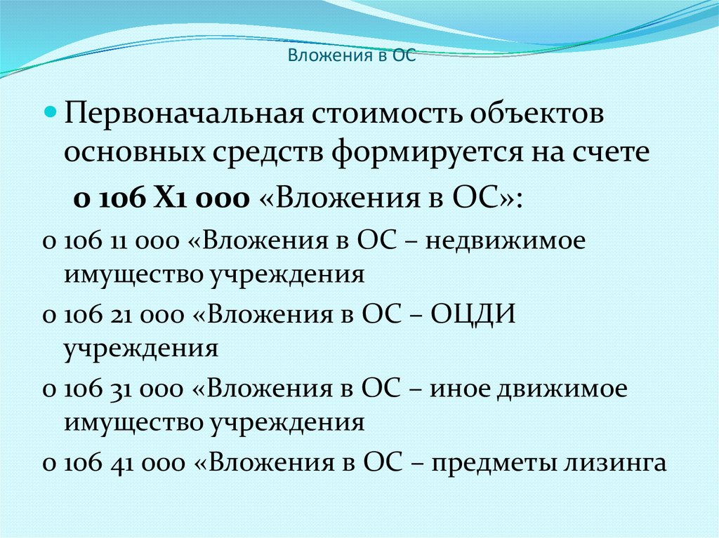 Дата первоначальной стоимости