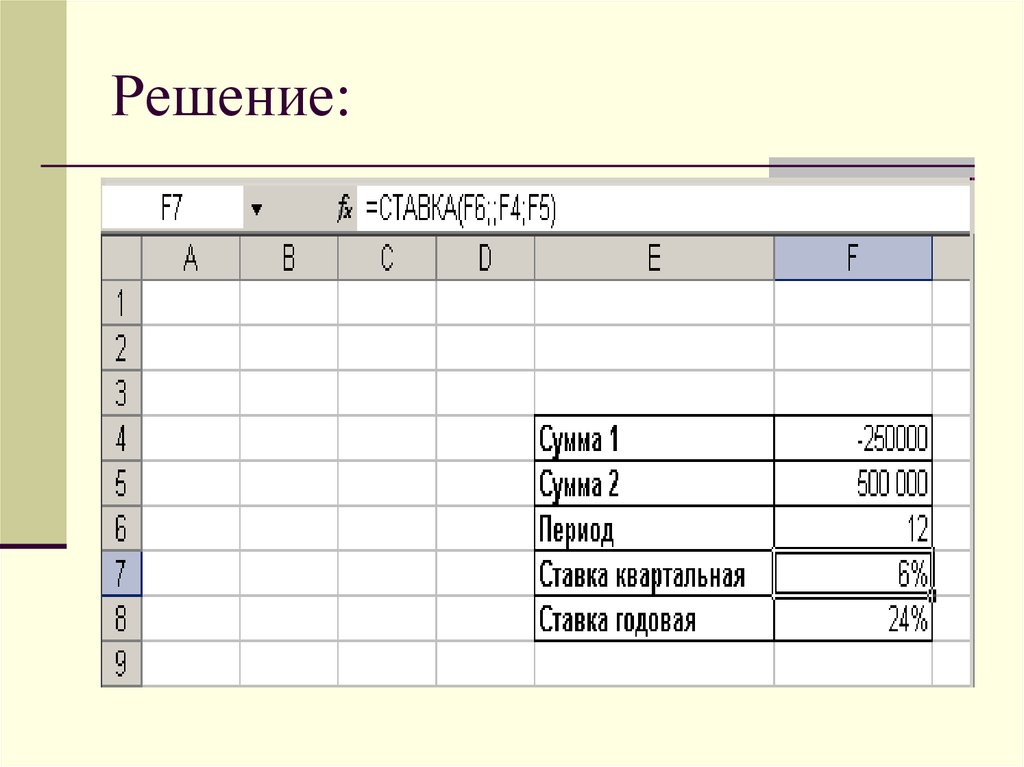 Первые электронные таблицы. Квартальная ставка.