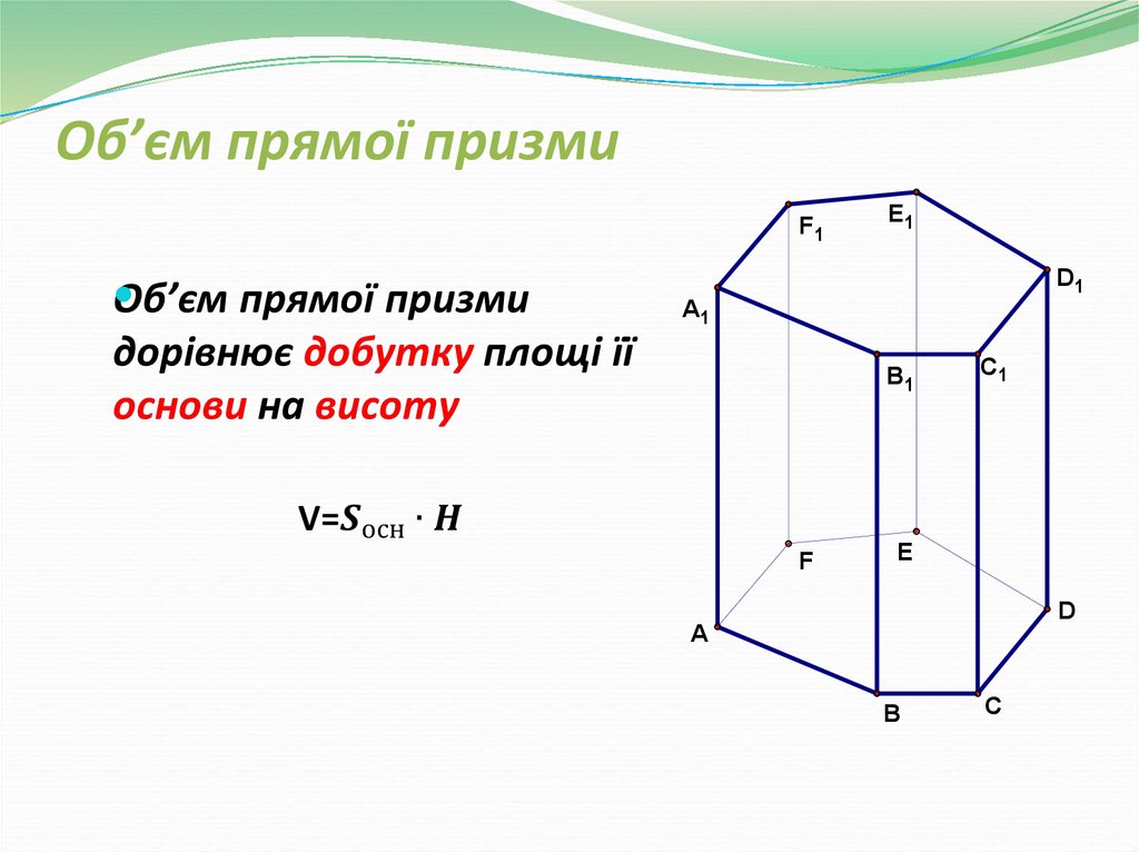 Вершина правильной призмы