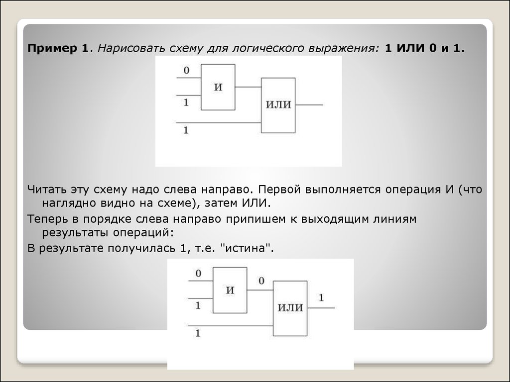 Примеры логических схем