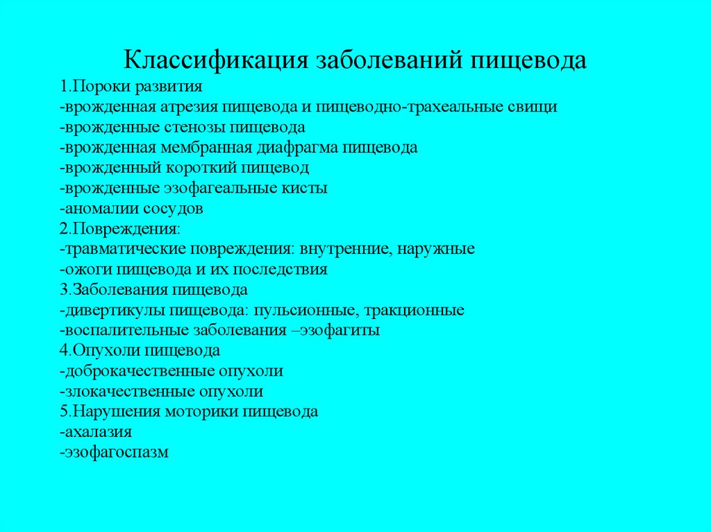 Заболевания пищевода хирургия презентация