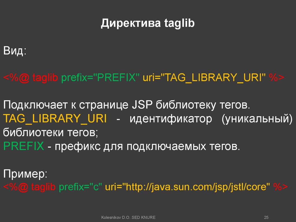 Uri id. Библиотеки jsp-тегов. Пример тега для библиотеки. Теги для библиотеки. Идентификатор подключаемого тега.