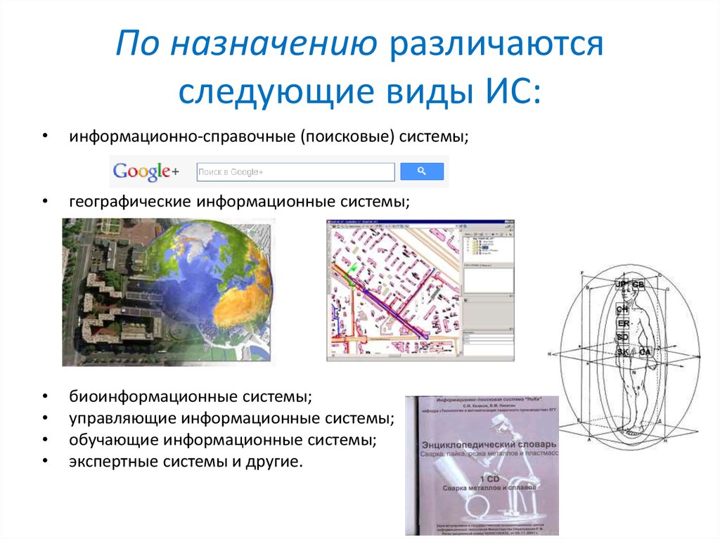 Поисковые информационные системы презентация