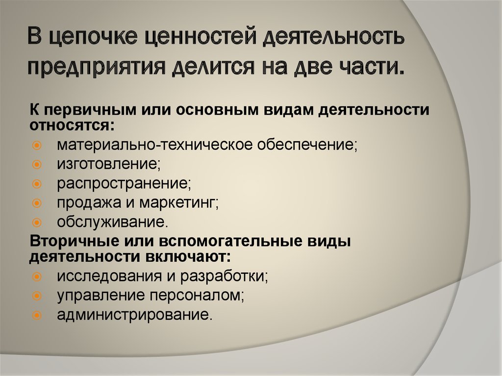 Ценность деятельности. Виды деятельности в цепочке ценностей. Деятельность делится на. Виды ценностей в организации. Цепочка работы предприятия.