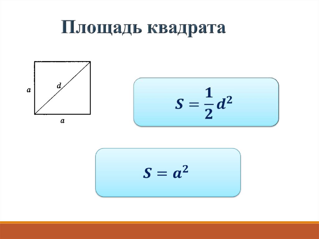 Площадь большего квадрата. Формула нахождения площади квадрата. Площадь квадрата формула. Формула вычисления площади квадрата. Формула нахождения площади площадь квадрата.