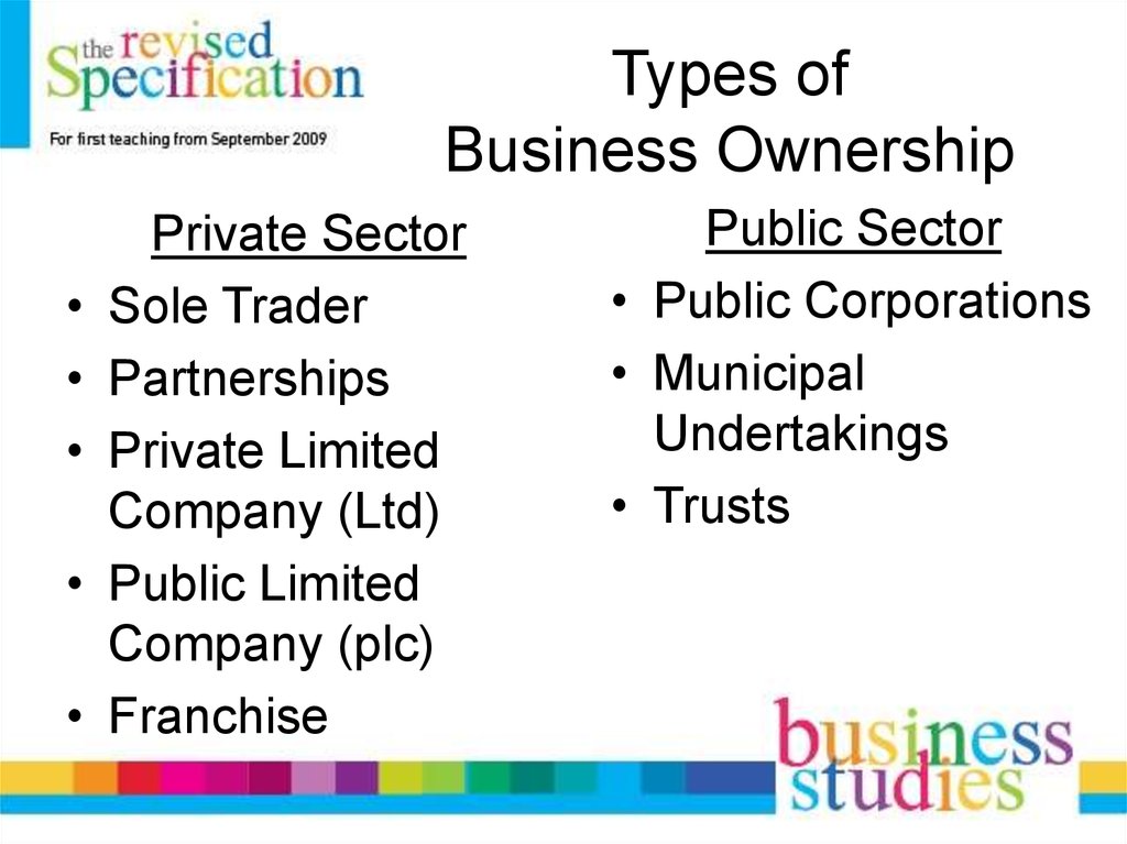 types-of-business-ownership