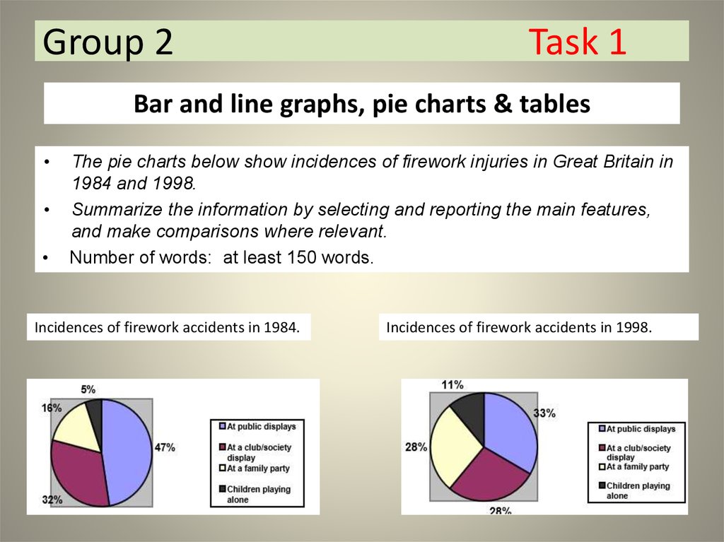 Graphic task