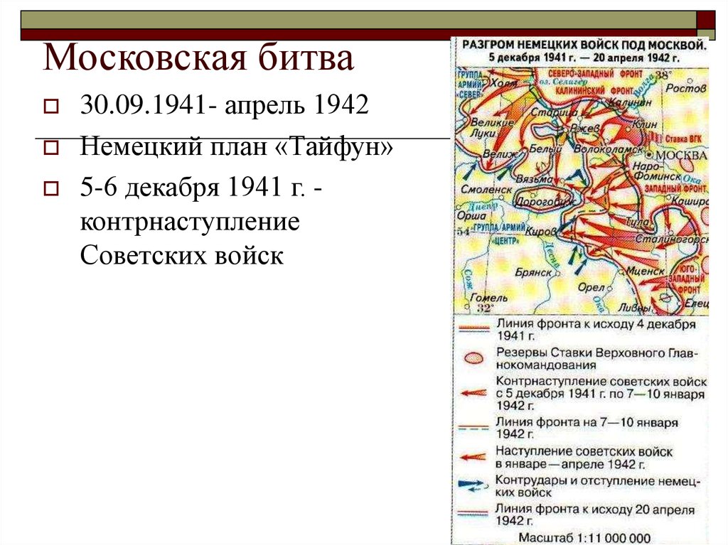 Главный итог битвы за москву открытие второго фронта в европе срыв плана