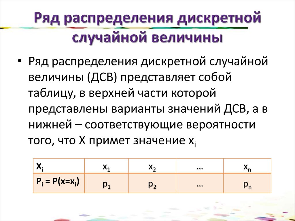 Ряд вероятностей. Ряд распределения дискретной случайной величины. Понятие ряда распределения вероятностей случайной величины.. Понятие случайной величины ряд распределения случайной величины. Рядом распределения случайной величины называется.