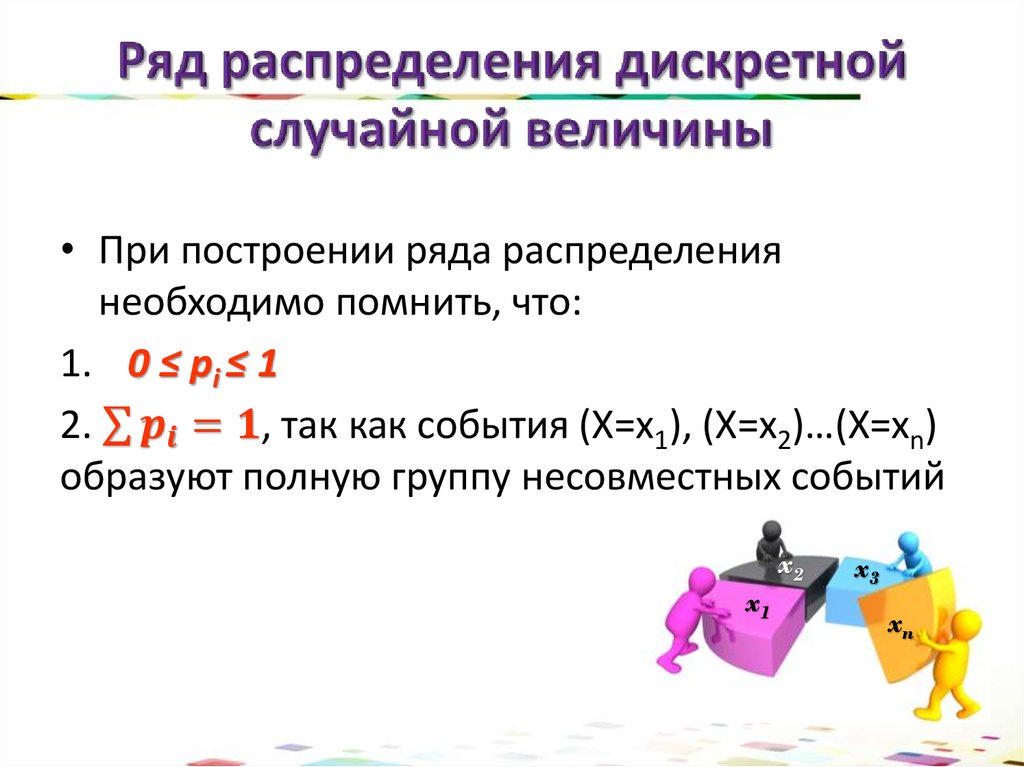 Ряд распределения вероятностей. Ряд распределения случайной величины. Ряд распределения дискретной случайной величины. Свойства ряда распределения дискретной случайной величины.