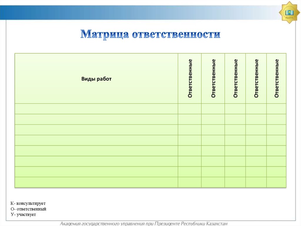 Зеленое управление проектами презентация