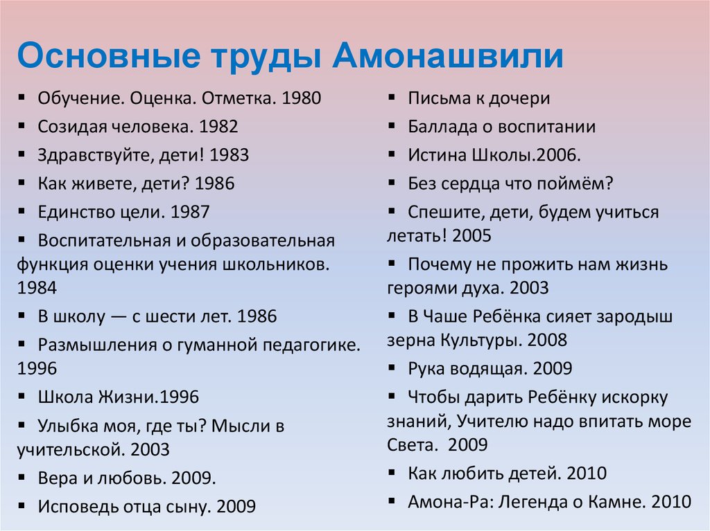 Амонашвили шалва александрович презентация