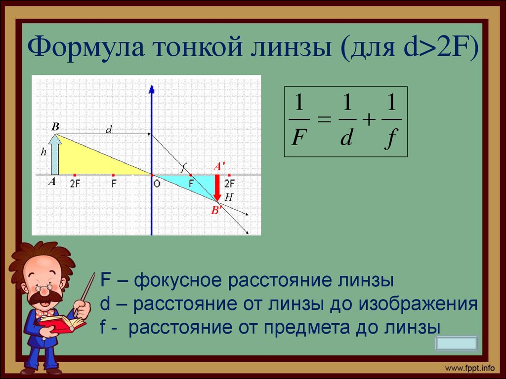 Построение изображений линзы физика