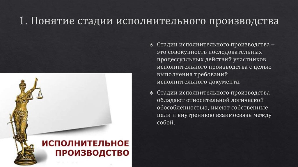 Исполнительное производство презентация