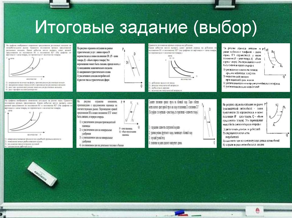 Итоговое задание. Пособия по изучению экономики для ЕГЭ. Заключительное задание. Итоговое задание картинка.