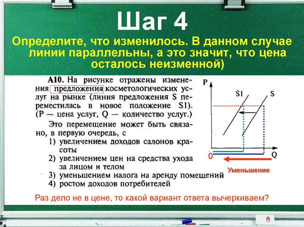 Остаются в неизменном виде. Параллельные линии. Что значит параллельны. Что значит параллельно. Стоимость остается неизменной.