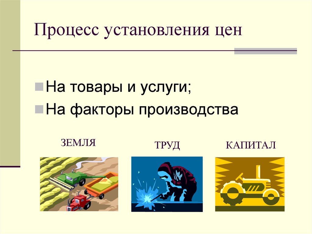 Производство экономических благ факторы производства. Факторы производства картинки. Капитал фактор производства. Факторы производства в микроэкономике. Земля фактор производства.